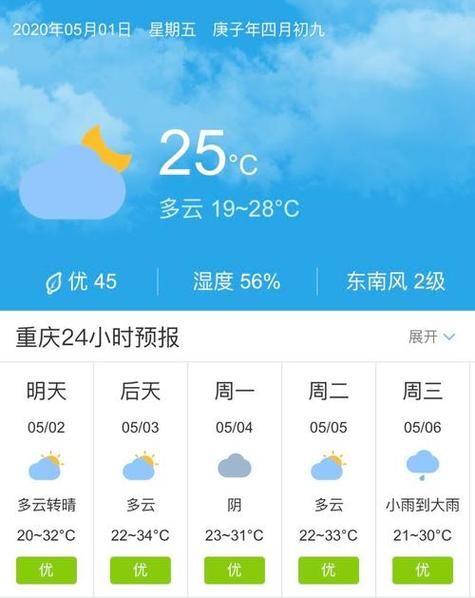 重慶市渝中區天氣預報15天(  未來15天會不會熱到爆)