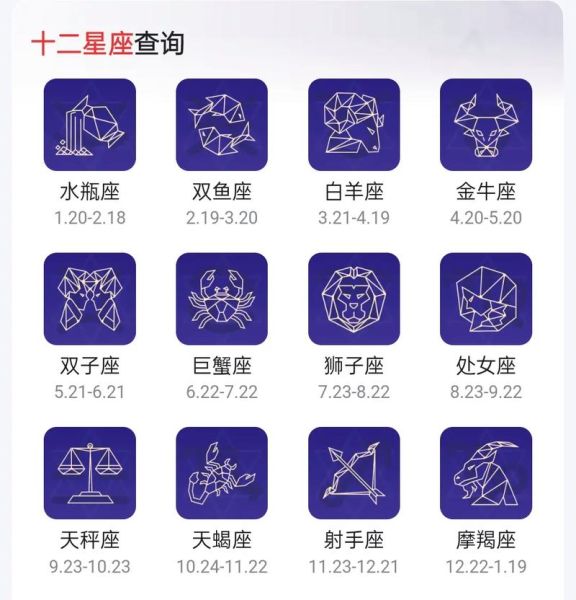 星座與血型中的心理學(xué)知識(血型影響命運(yùn))