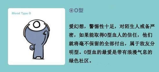 星座與血型決定了你的愛情命運(你的TA會是誰)