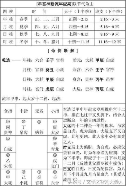 算命周易測(cè)字(  周易測(cè)字能揭曉嗎)