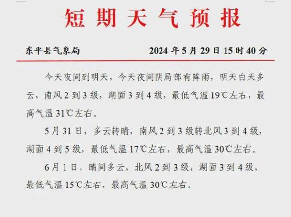 東平一周天氣預報(  出門要不要帶雨傘)
