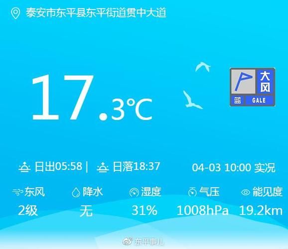 東平一周天氣預報(  出門要不要帶雨傘)