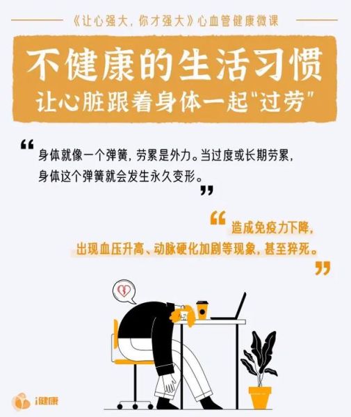 不健康生活方式(身體真的會(huì)感謝你嗎)