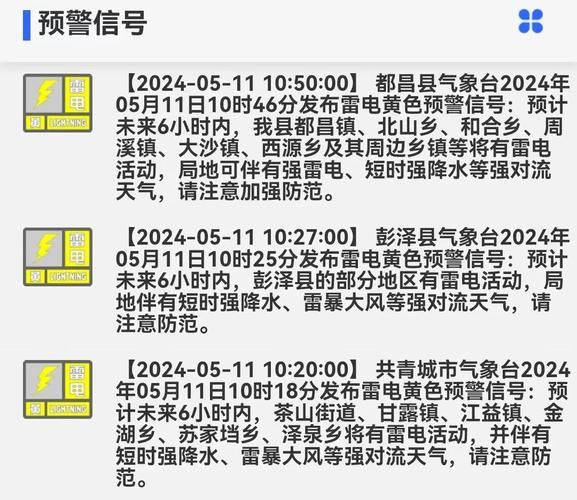 九江今天天氣預報(有什么需要注意的嗎)
