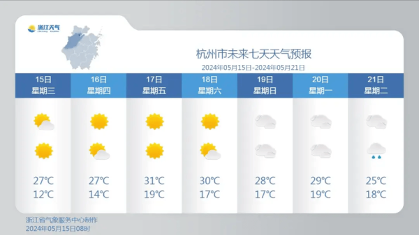 今天天氣預(yù)報(bào)24小時(shí)的(出門前看看天氣預(yù)報(bào)吧)