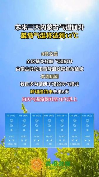 內(nèi)蒙古今天天氣預(yù)報(bào)( 今天呼和浩特氣溫會升到多少度)