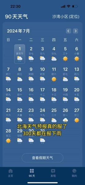 北海市一周天氣預報( 適合出游嗎)