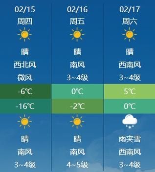 哈爾濱天氣預(yù)報(bào)15天查詢系統(tǒng)(是晴空萬里還是陰雨綿綿)