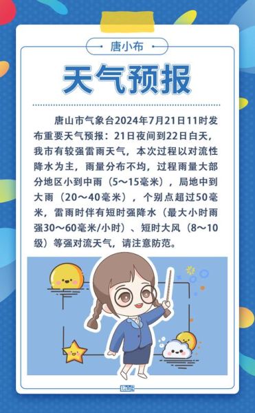 唐山市今天天氣預(yù)報(bào)(會(huì)不會(huì)刮風(fēng)下雨呢)