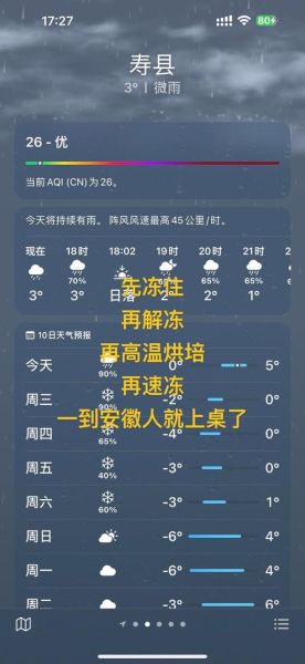 壽縣今天天氣預報(適合穿什么衣服)