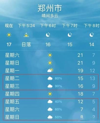 鞏義未來30天天氣預(yù)報(bào)(天氣預(yù)報(bào)準(zhǔn)不準(zhǔn))