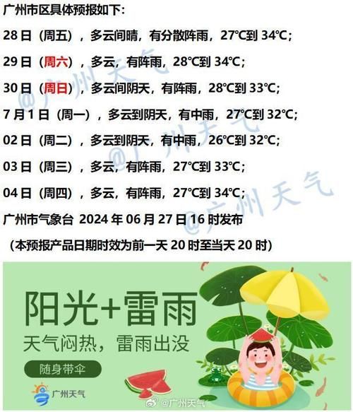 廣州今日天氣預(yù)報(明天會變好嗎)