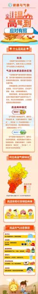 廊坊今日天氣預(yù)報(bào)(穿什么衣服合適呢)