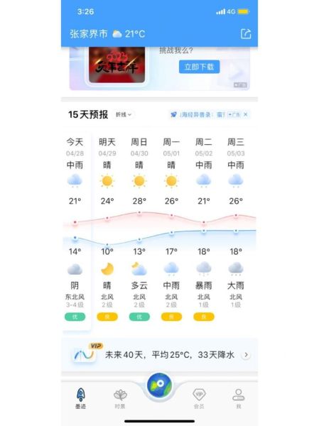 張家界最近一周天氣預報(哪個天氣占優勢)