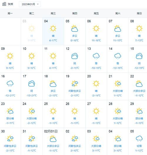 房縣天氣預(yù)報(bào)30天查詢( 需要注意防風(fēng)保暖嗎)