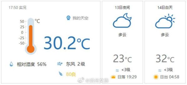 濱州未來(lái)30天天氣預(yù)報(bào)(最低氣溫是多少度)