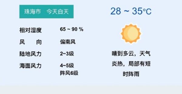 珠海市一周天氣預(yù)報(bào)(  會(huì)不會(huì)很熱或者很冷)