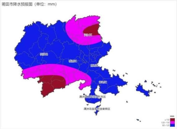 莆田今天天氣預報(雨量有多大呢)