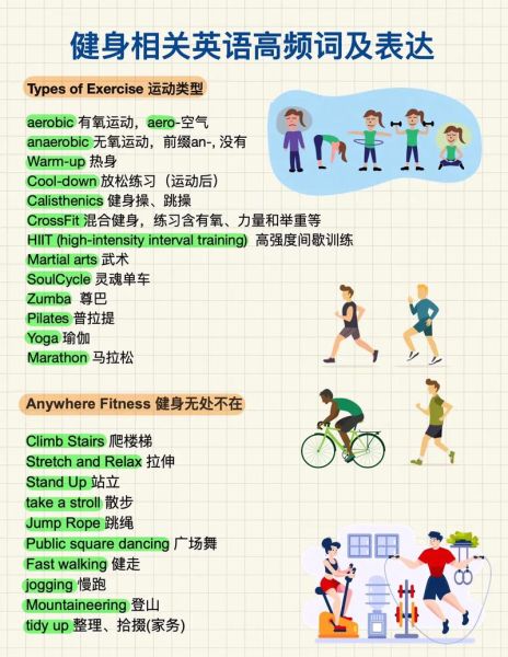 生活方式英語(yǔ)(有哪些表達(dá)方式)