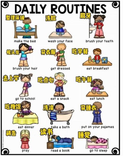 生活方式英語(yǔ)(有哪些表達(dá)方式)
