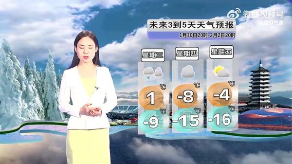 營口今日天氣預報(需要注意什么)
