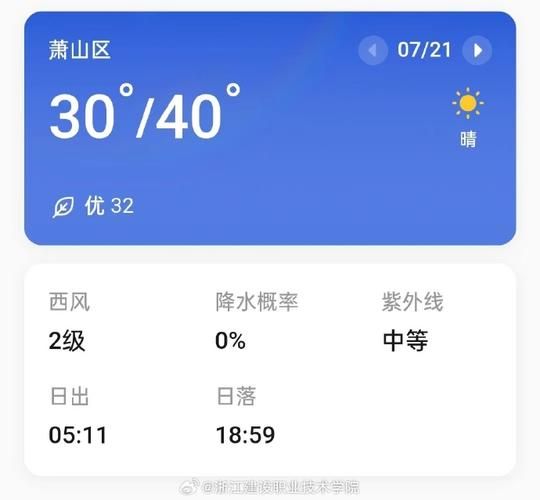 蕭山未來30天天氣預報(最低氣溫會是多少)