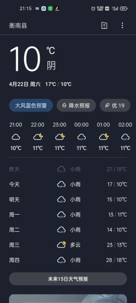 衡陽(yáng)縣今天天氣預(yù)報(bào)(出門要不要帶傘)